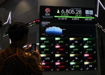 Pasar Keuangan Membara: IHSG “Trading Halt”, Emas Sentuh Rp3 Juta, dan Rupiah Terkapar