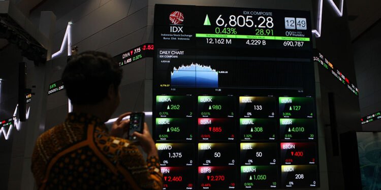 Pasar Keuangan Membara: IHSG “Trading Halt”, Emas Sentuh Rp3 Juta, dan Rupiah Terkapar